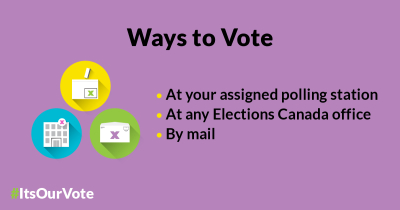 ways to vote